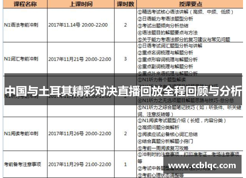 中国与土耳其精彩对决直播回放全程回顾与分析 中国与土耳其精彩对决直播回放全程回顾与分析