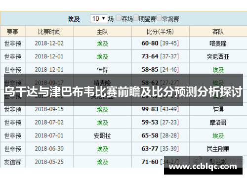 乌干达与津巴布韦比赛前瞻及比分预测分析探讨
