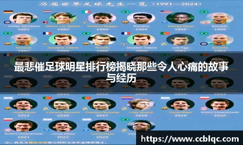 最悲催足球明星排行榜揭晓那些令人心痛的故事与经历